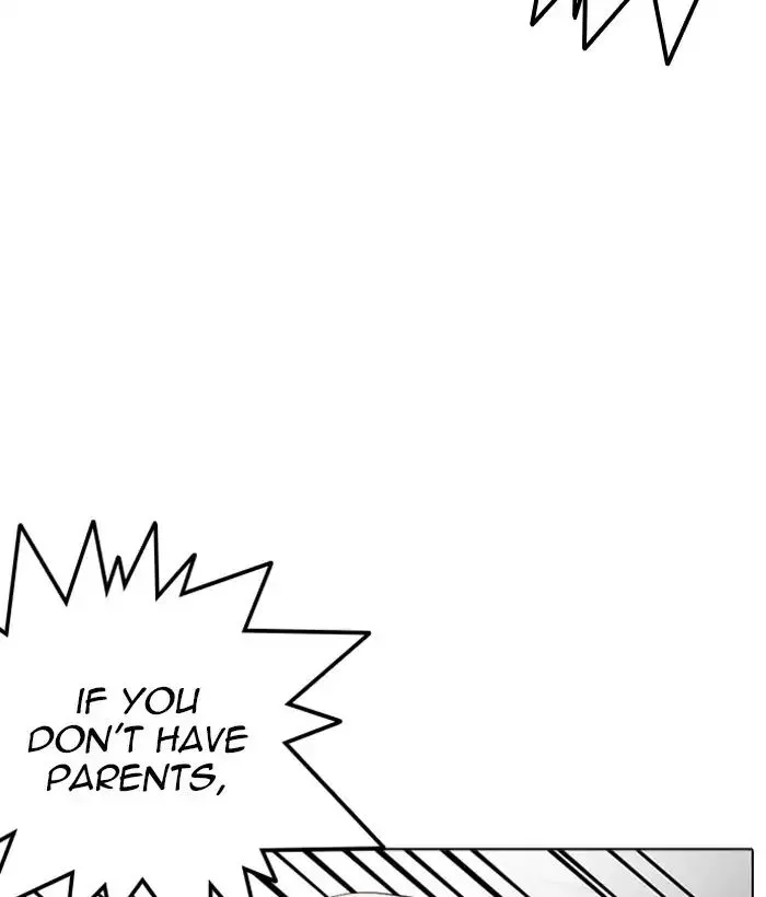 Lookism Chapter 245 page 2