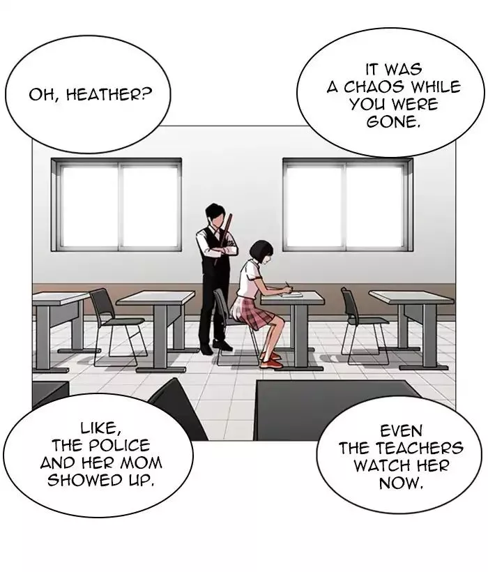 Lookism Chapter 245 page 40