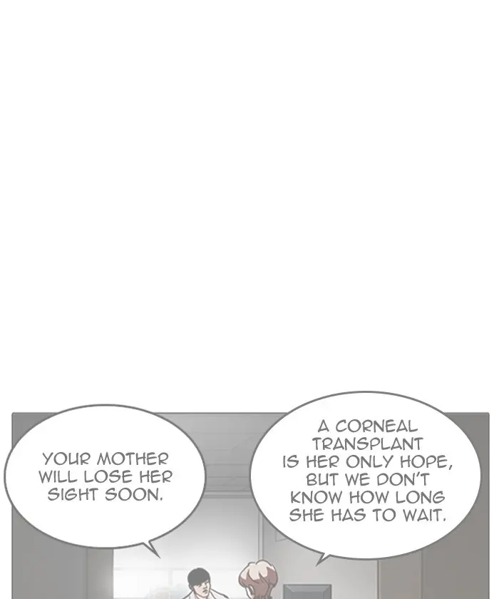 Lookism Chapter 261 page 164
