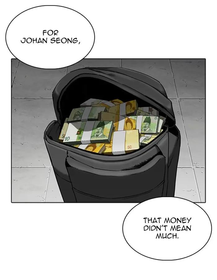 Lookism Chapter 263 page 73