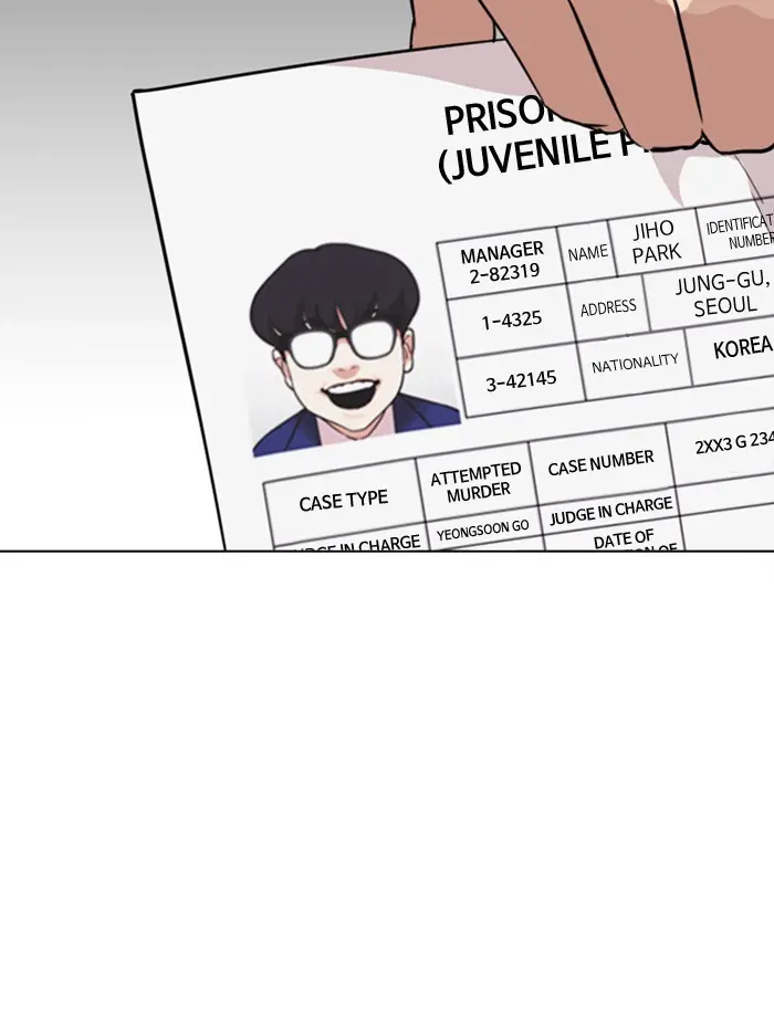 Lookism Chapter 265 page 31