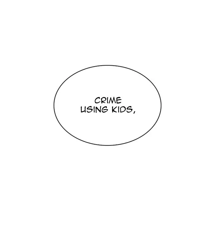 Lookism Chapter 266 page 162