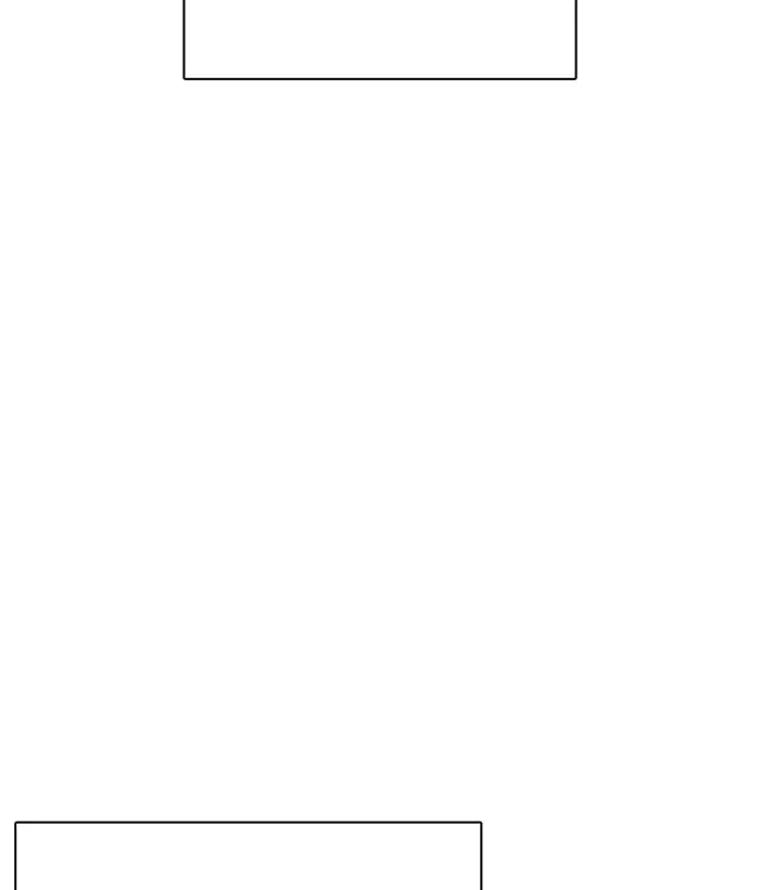 Lookism Chapter 267 page 171