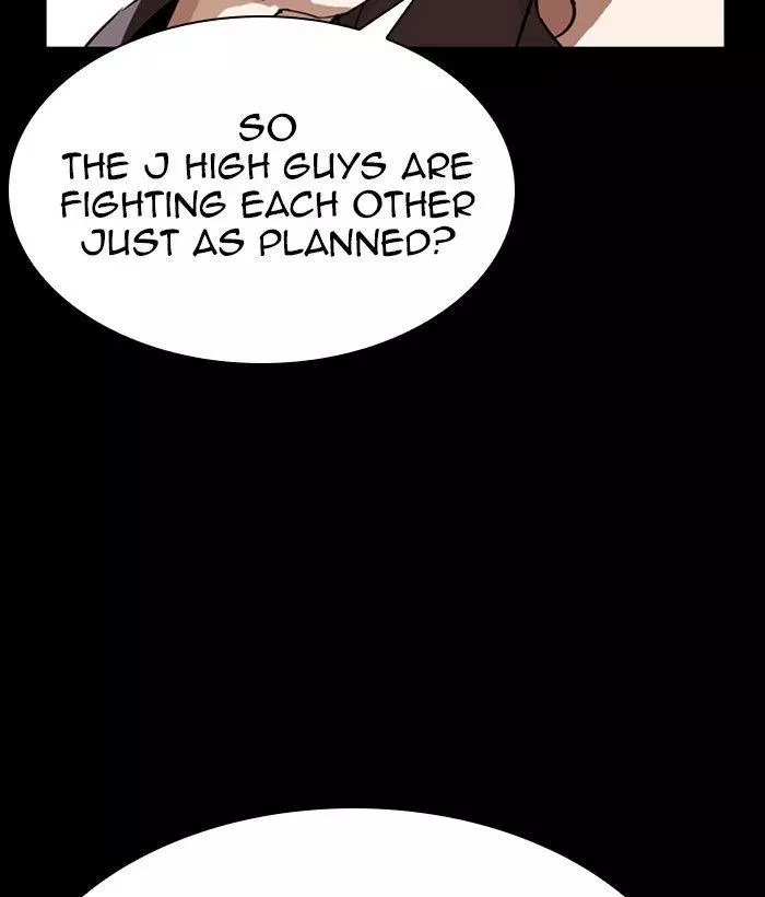 Lookism Chapter 280 page 221