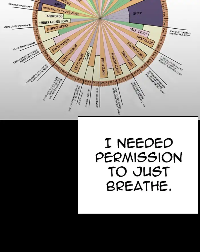 Lookism Chapter 281 page 38