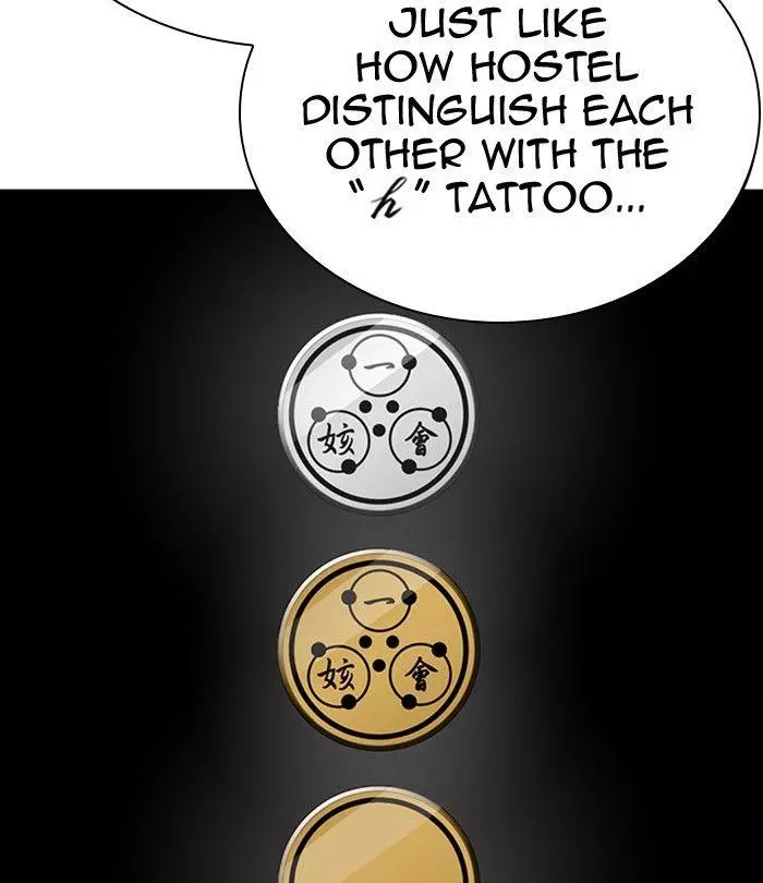 Lookism Chapter 291 page 165