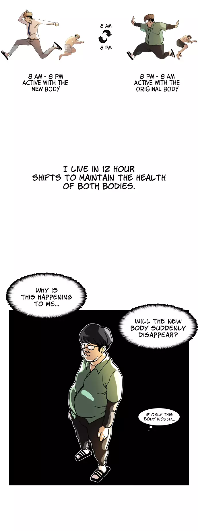 Lookism Chapter 5 page 10