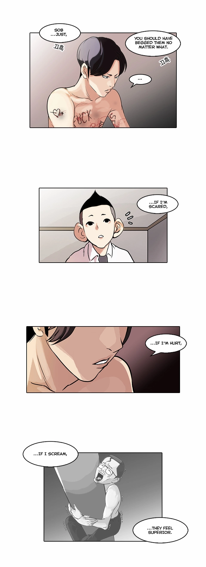 Lookism Chapter 54 page 3