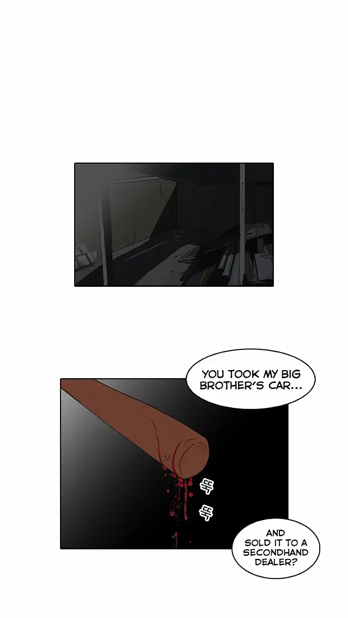 Lookism Chapter 63 page 29