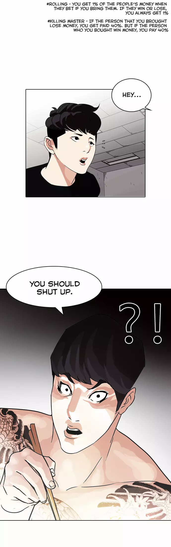 Lookism Chapter 85 page 35
