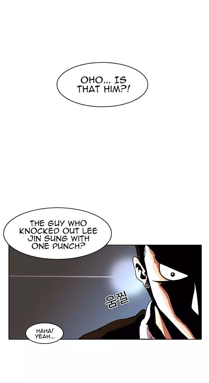 Lookism Chapter 9 page 22