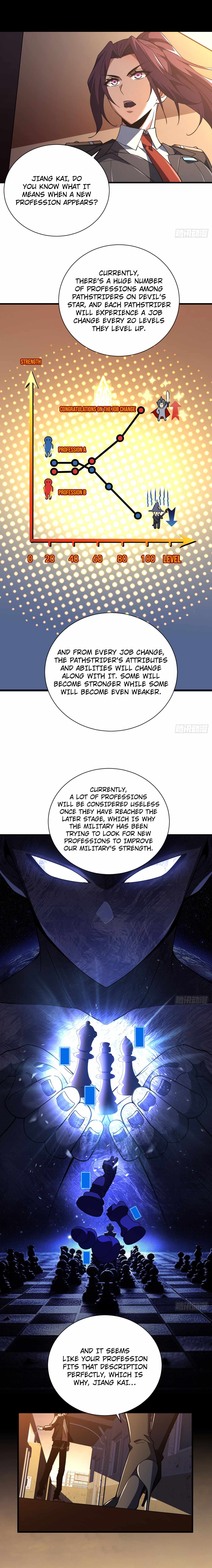 Lord of Destiny Wheel Chapter 21 page 4