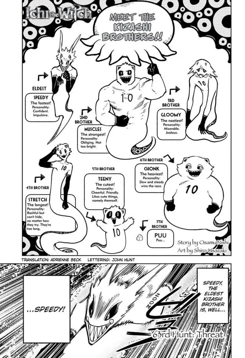 Madan No Ichi Chapter 63 page 1