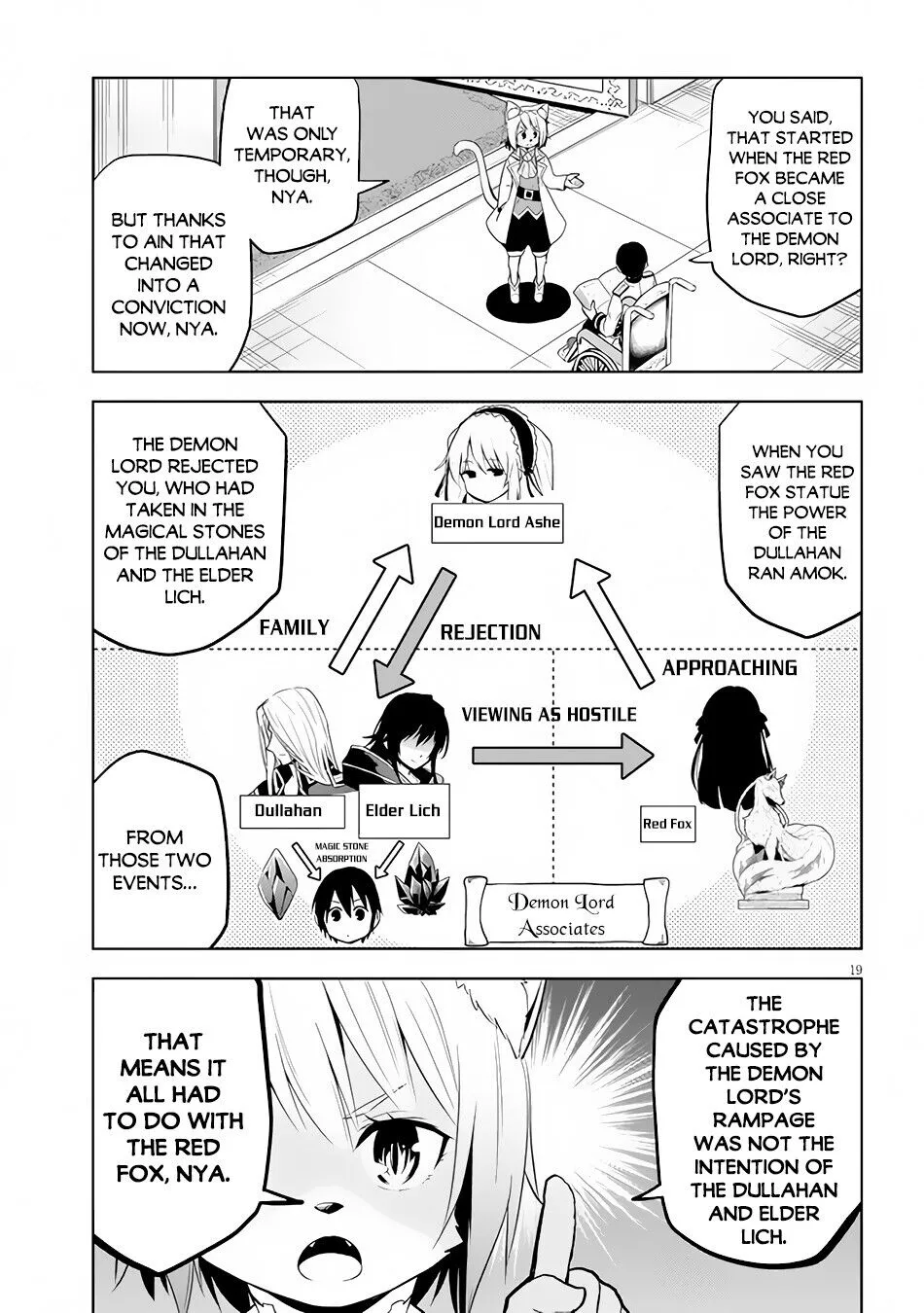 Maseki Gurume: Mamono no Chikara wo Tabeta Ore wa Saikyou! Chapter 29 page 20