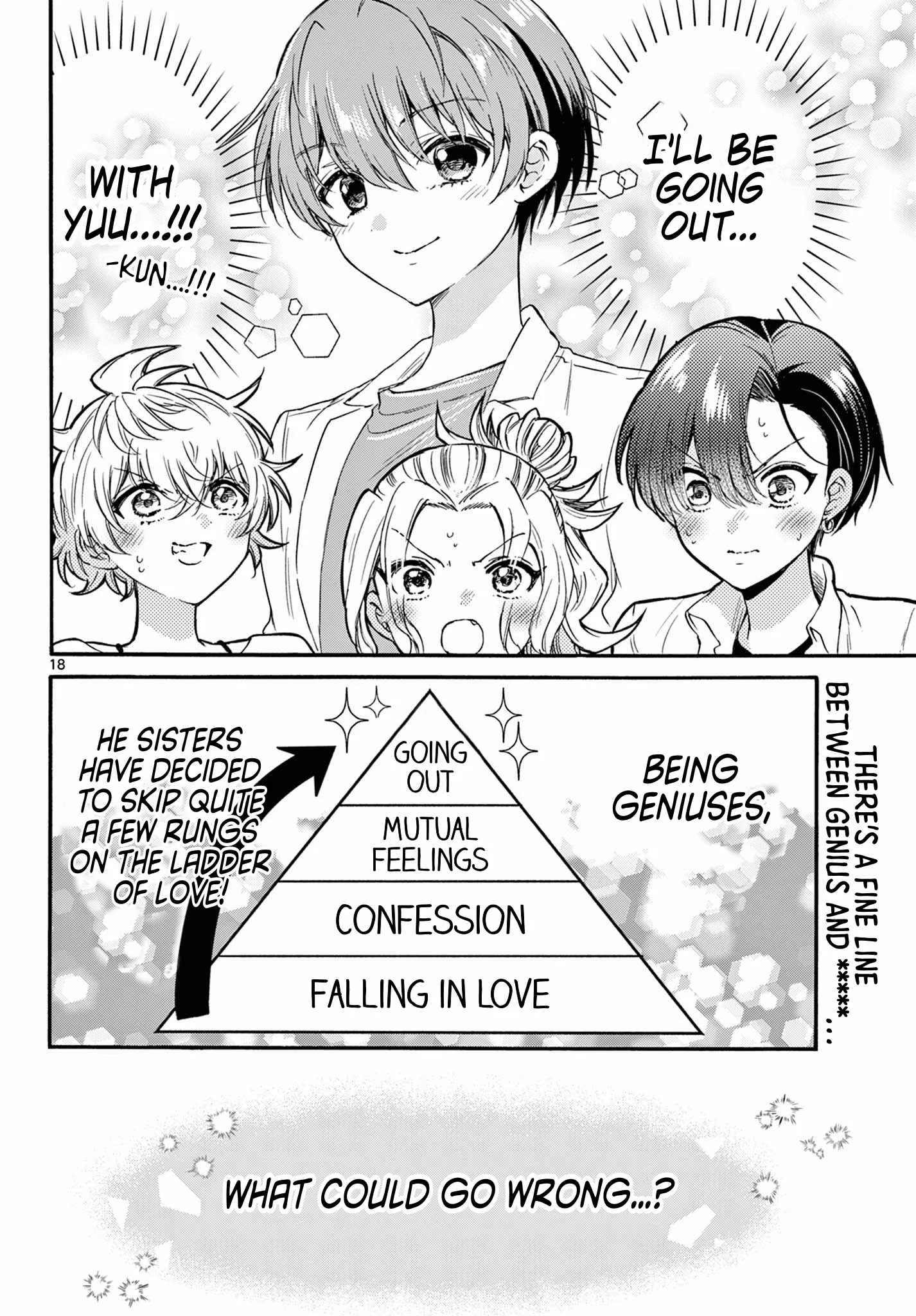 Mikadono Sanshimai wa Angai, Choroi Chapter 126 page 18