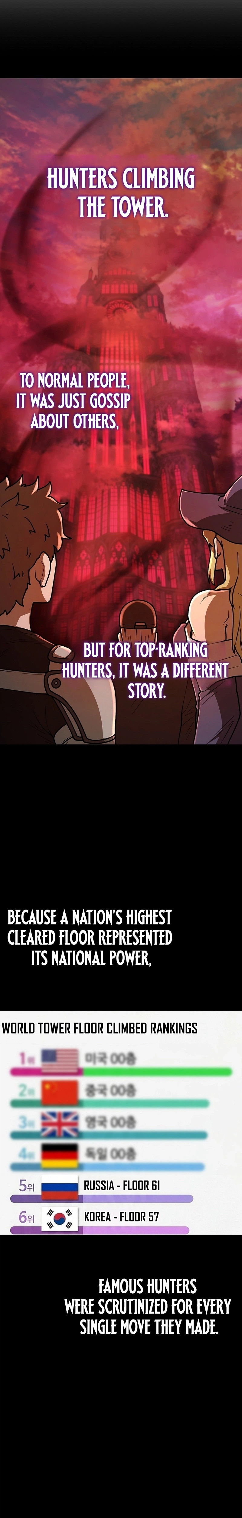 Mr. Kim Strikes It Rich with Auto-Hunting Chapter 12 page 26