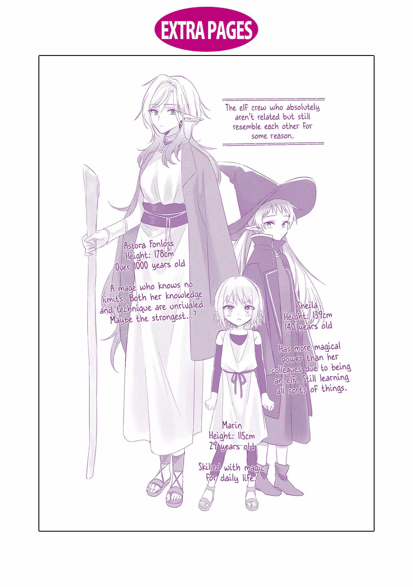 Muryoku Seijo to Munou Oujo Chapter 20.5 page 6