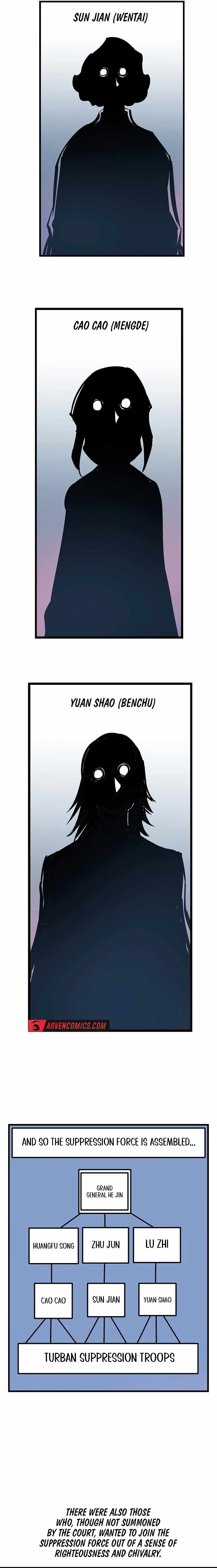 Musin Chapter 15 page 10