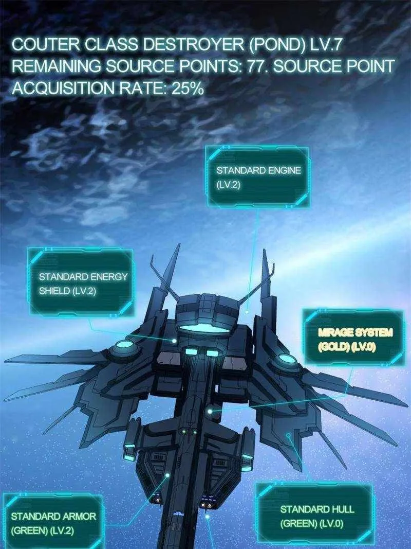 My battleship can be upgraded Chapter 12 page 75