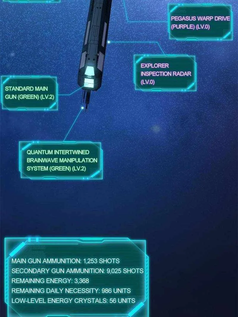 My battleship can be upgraded Chapter 12 page 76