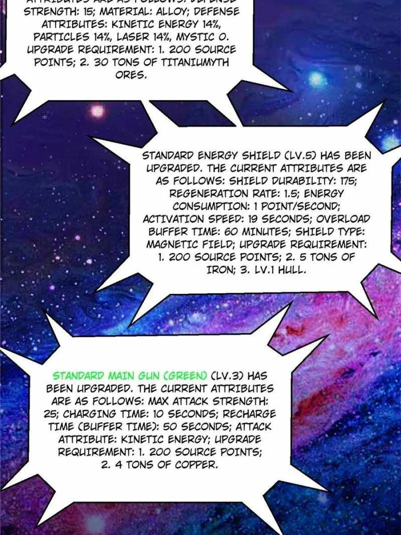 My battleship can be upgraded Chapter 20 page 38