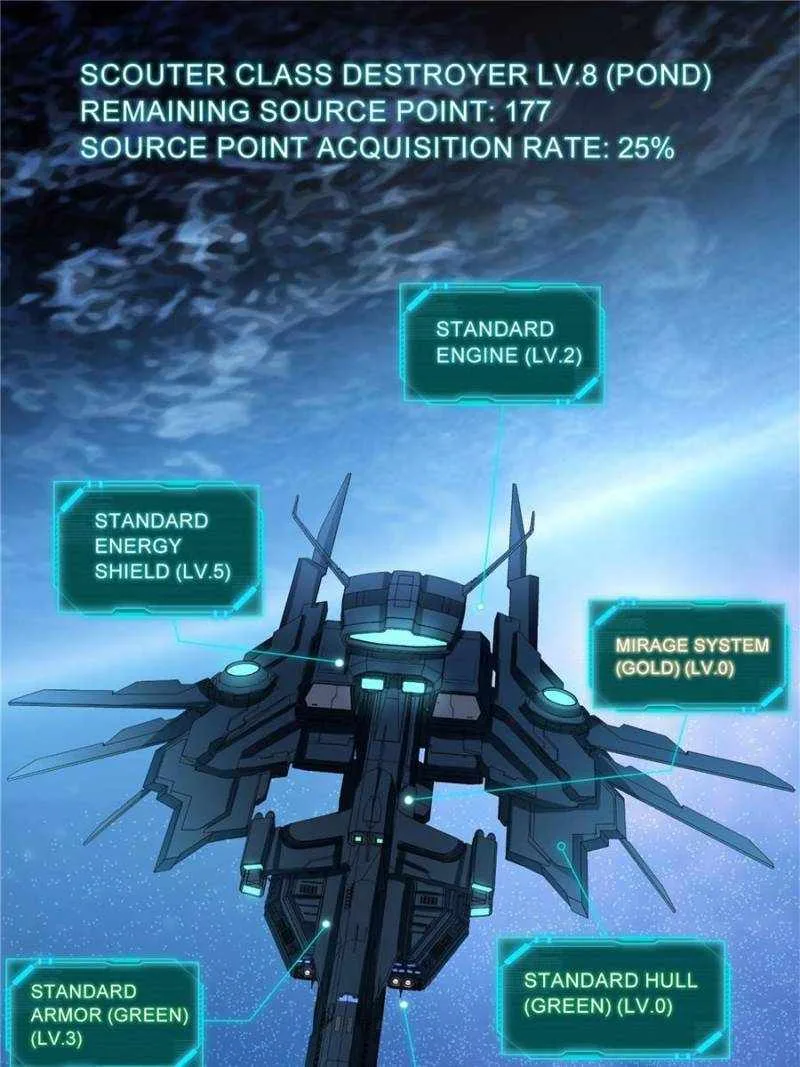 My battleship can be upgraded Chapter 20 page 73
