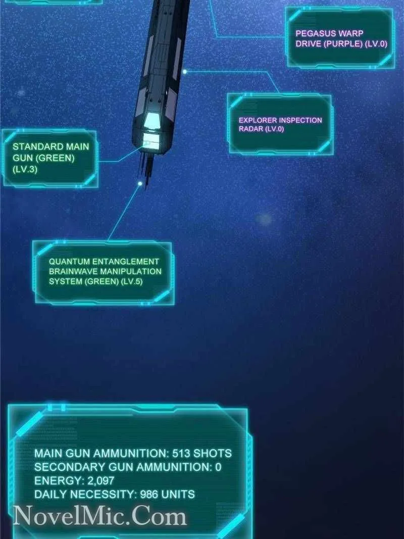 My battleship can be upgraded Chapter 20 page 74