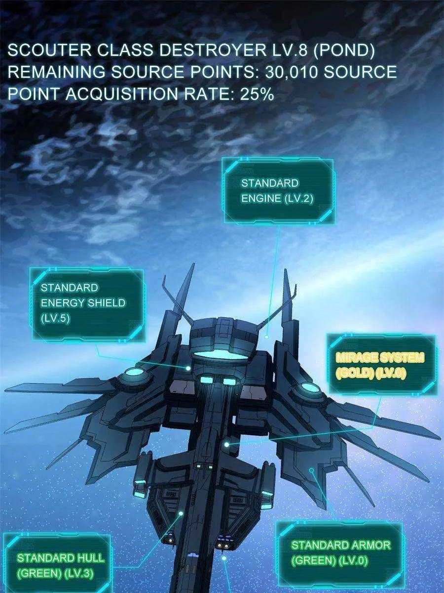 My battleship can be upgraded Chapter 30 page 66