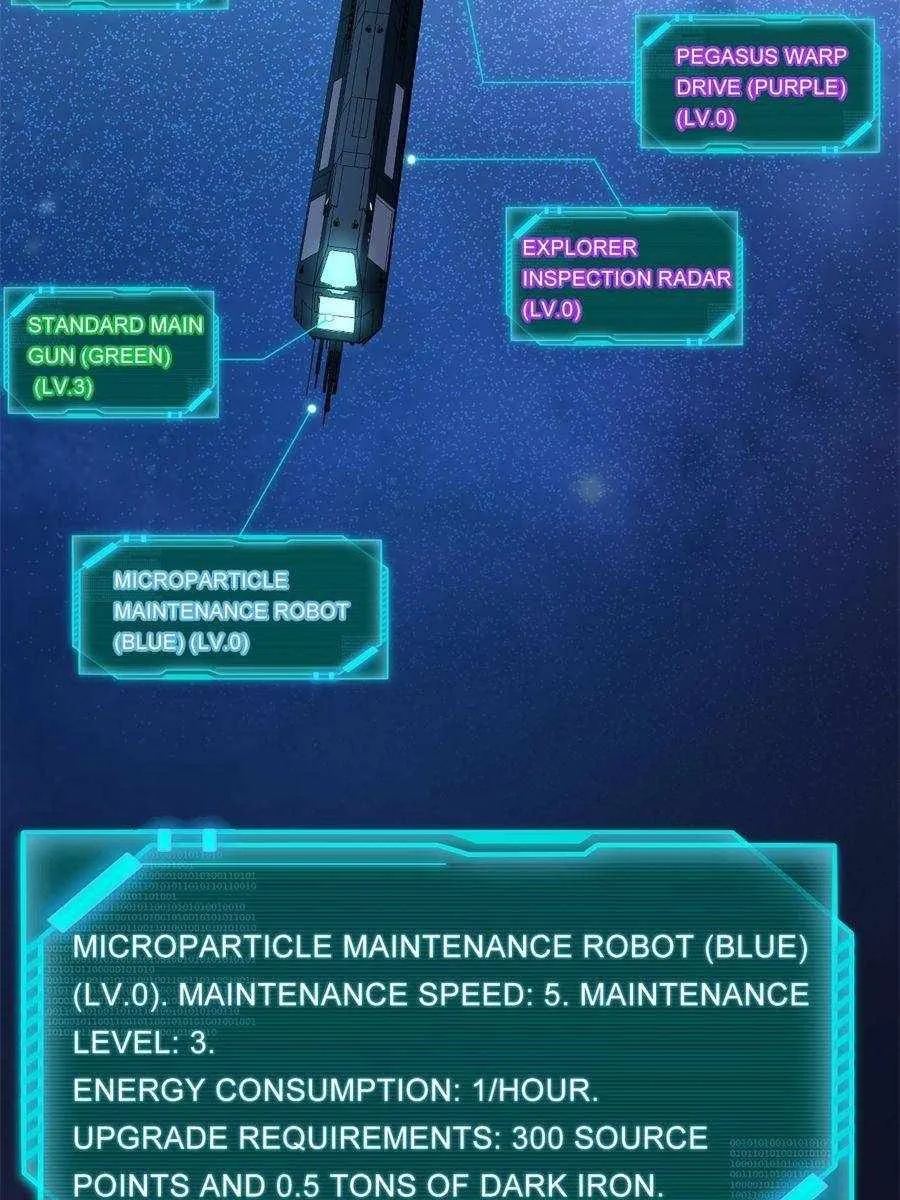 My battleship can be upgraded Chapter 30 page 67
