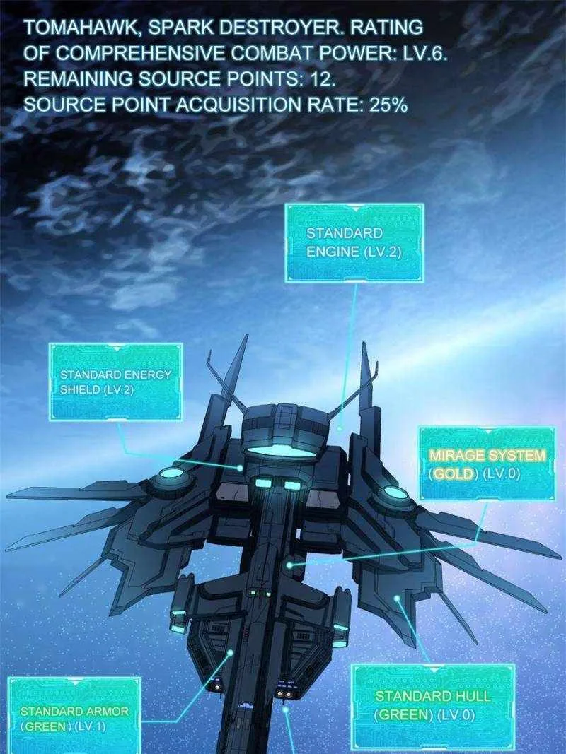 My battleship can be upgraded Chapter 4 page 75