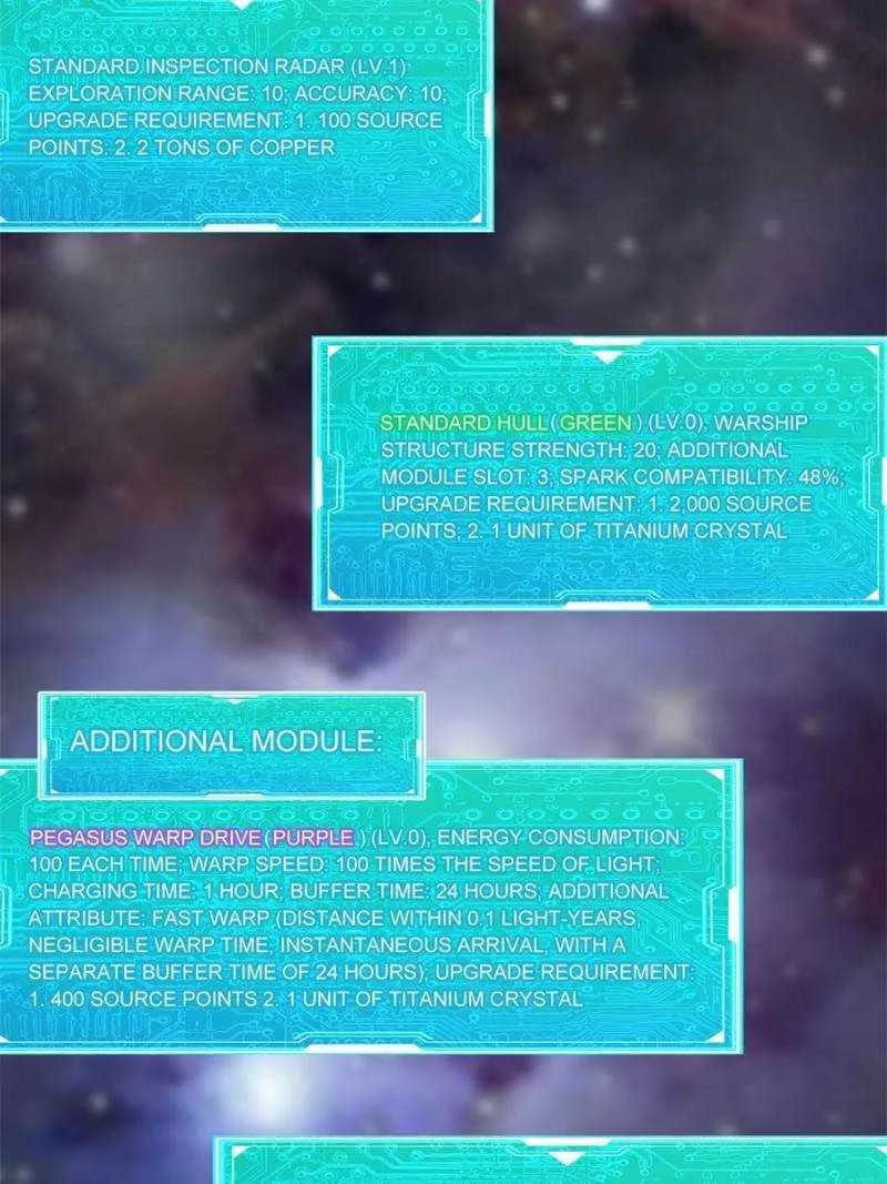 My battleship can be upgraded Chapter 4 page 78