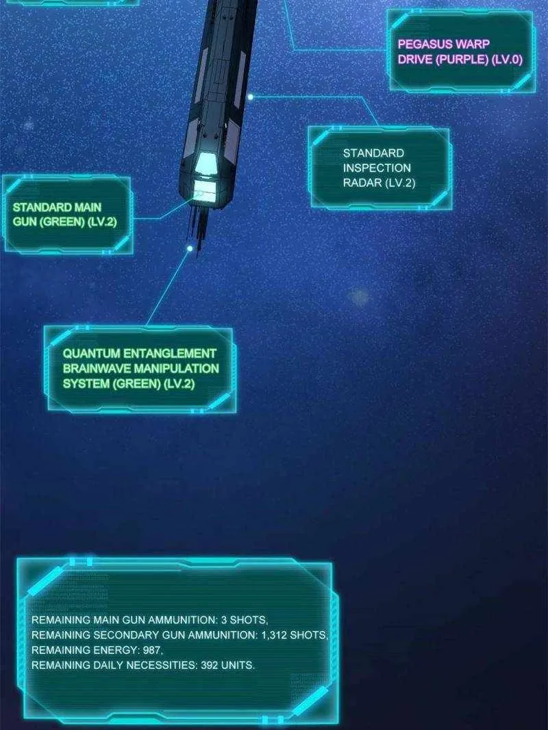 My battleship can be upgraded Chapter 7 page 71