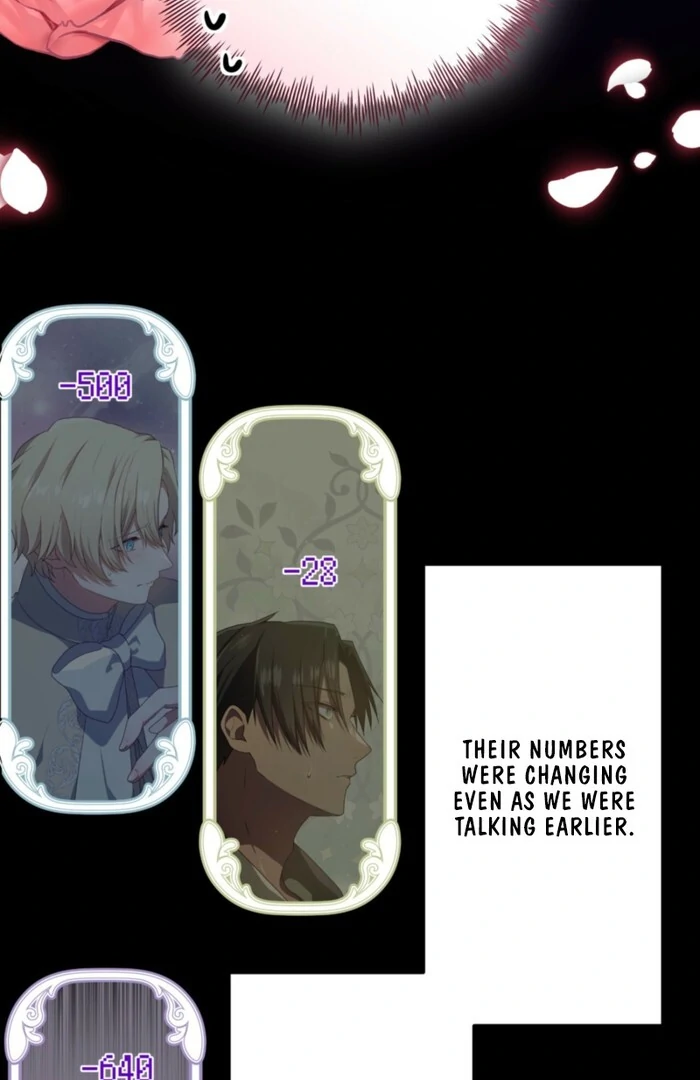 My Childhood Friends Are trying to Kill Me Chapter 55 page 22