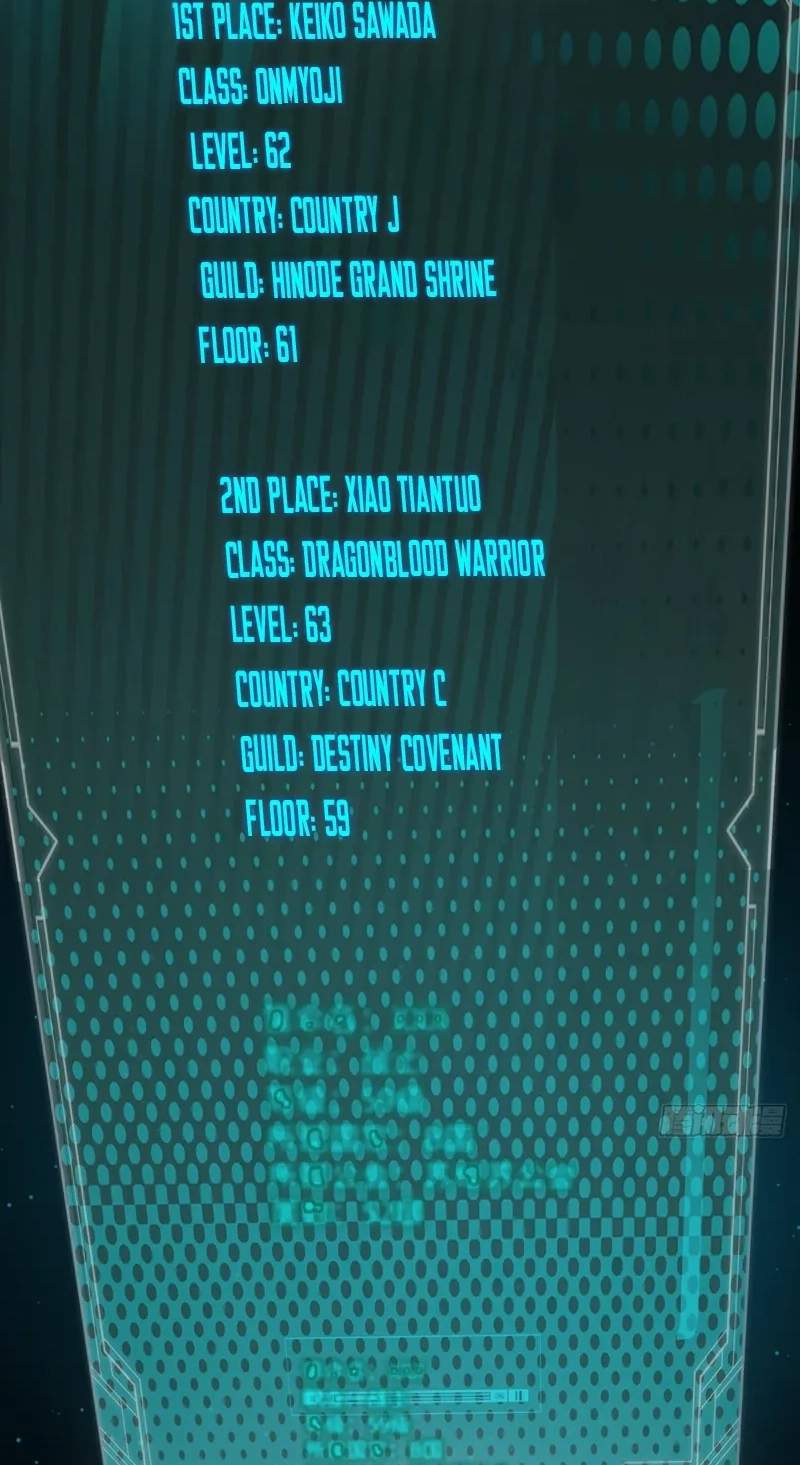 My Golden Traits Can Evolve Infinitely Chapter 18 page 6