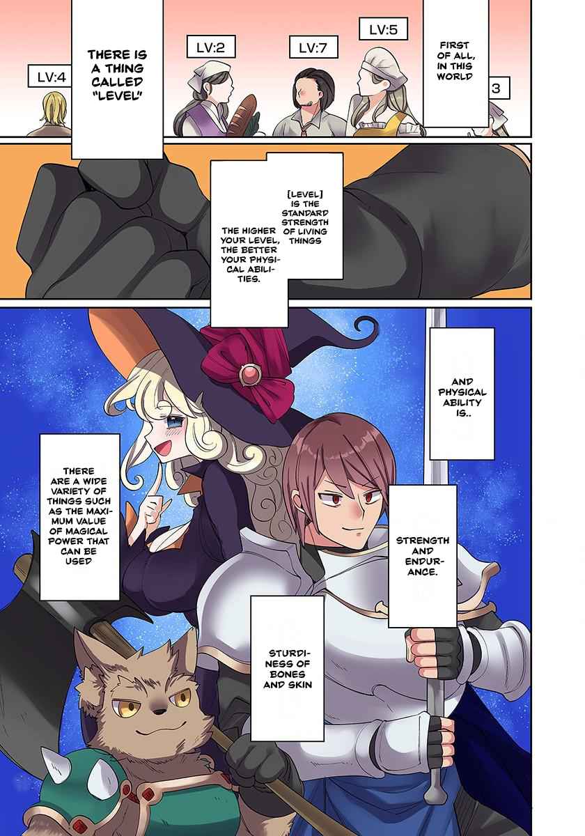 My level up is strange! ~ Reincarnation of a great Man in a Different World Chapter 2 page 3