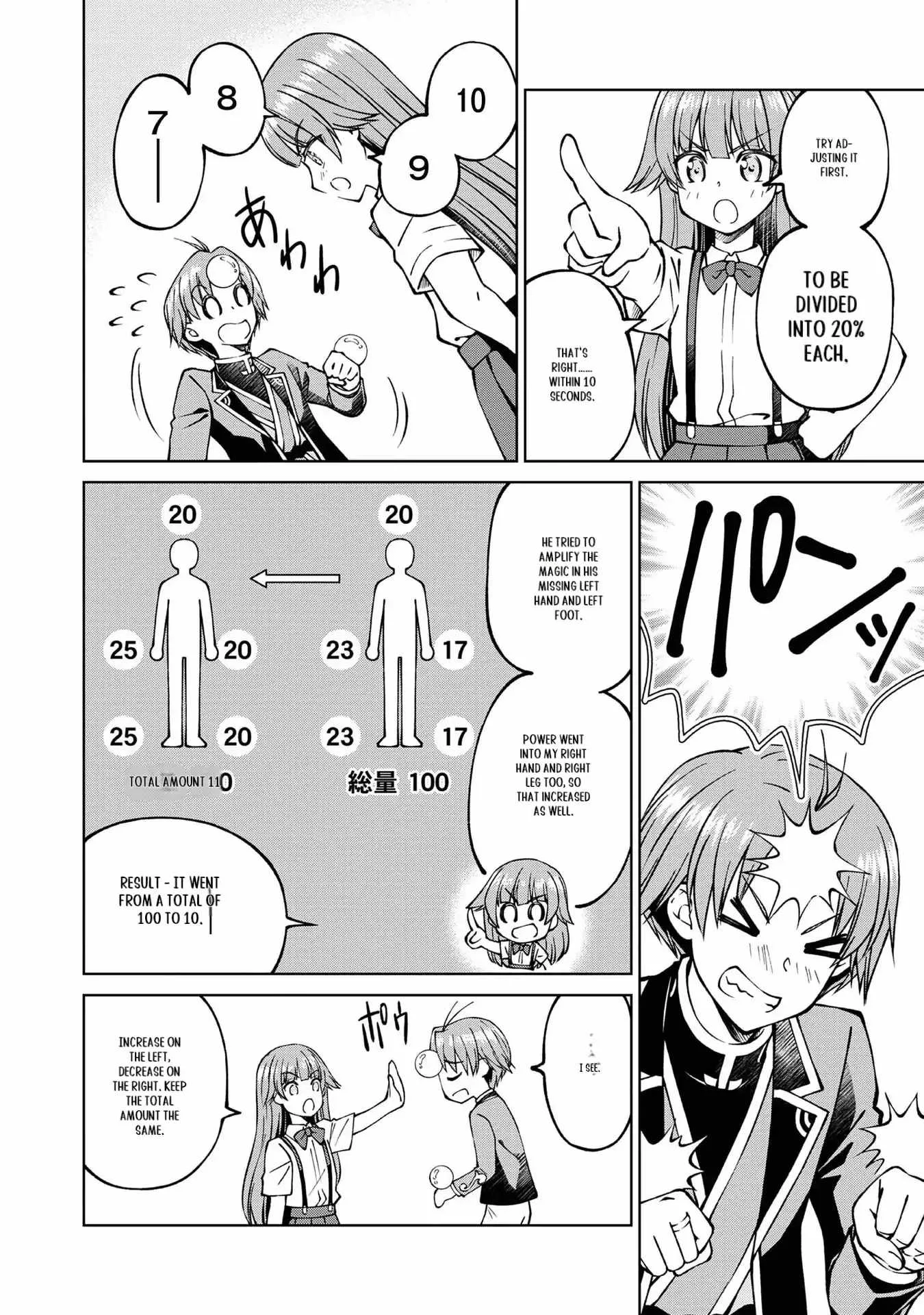 My Noble Family is Headed For Ruin, So I May As Well Study Magic In My Free Time Chapter 22 page 20