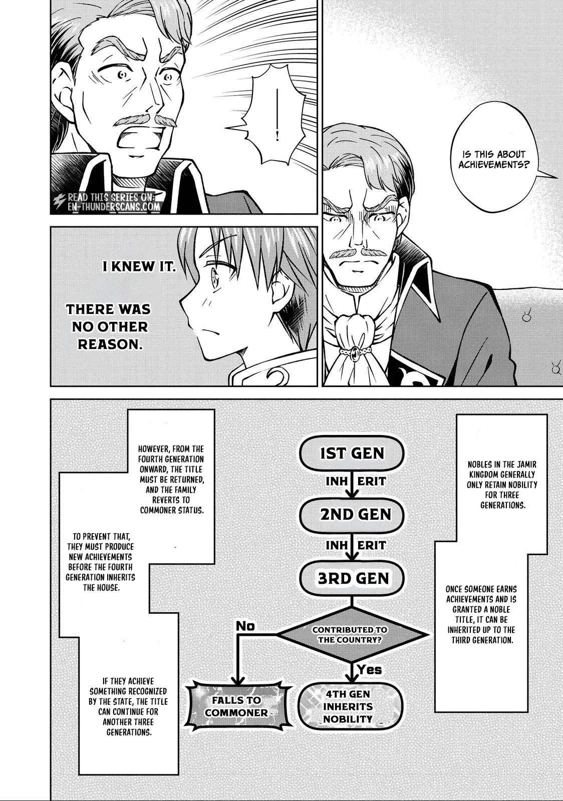 My Noble Family is Headed For Ruin, So I May As Well Study Magic In My Free Time Chapter 48.1 page 16