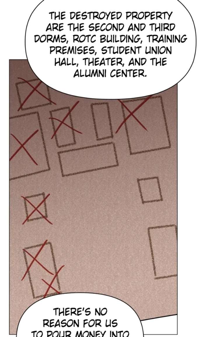 My Ruined Academy Chapter 59 page 63