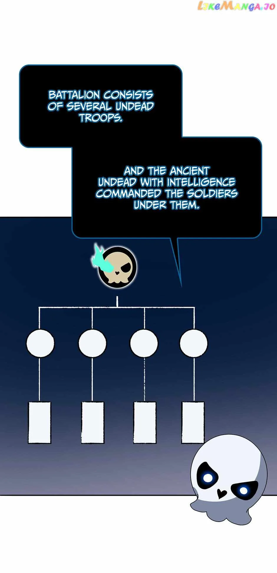 Necromancer Academy and the Genius Summoner Chapter 44 page 43