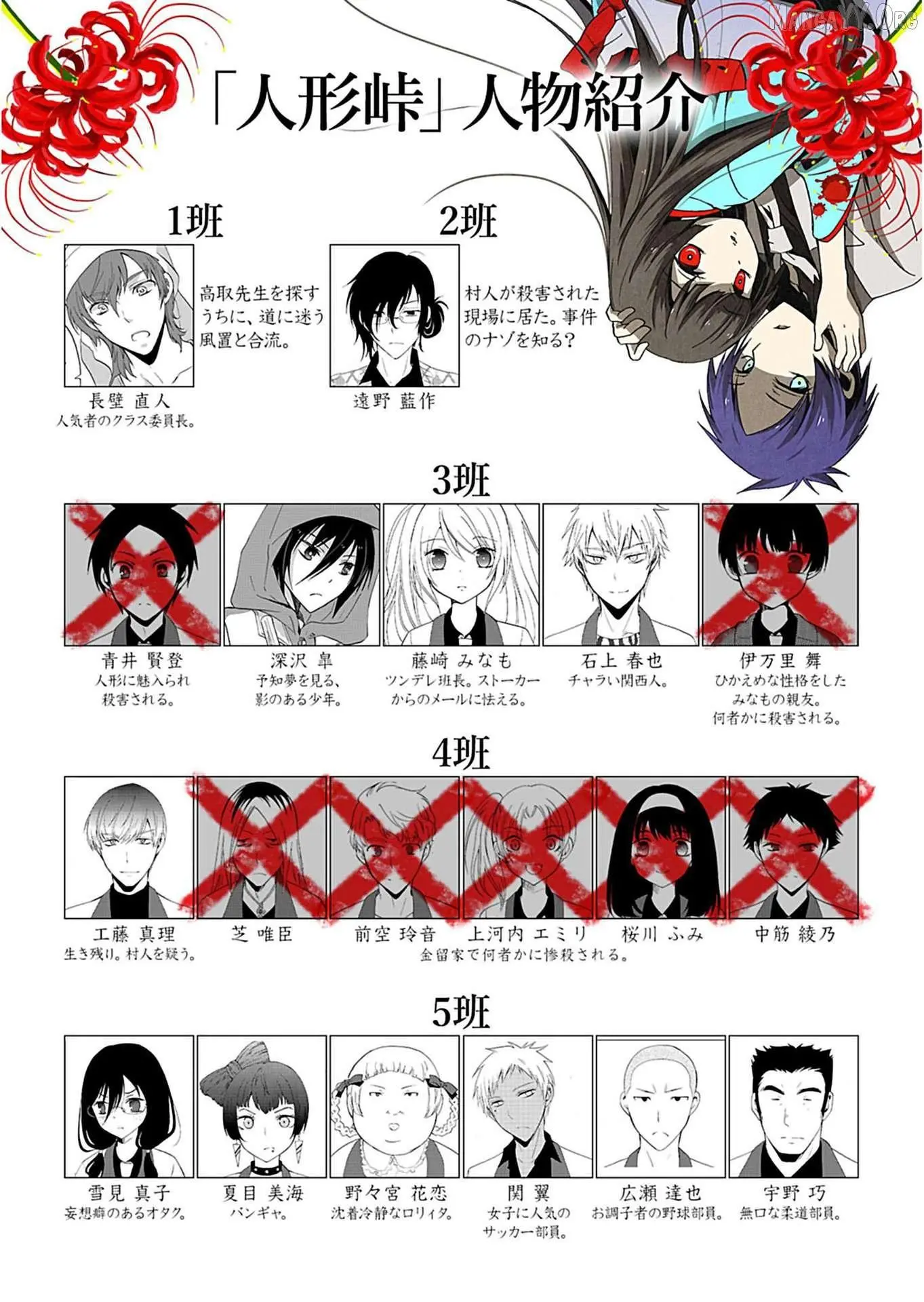Ningyou Touge Chapter 27 page 22