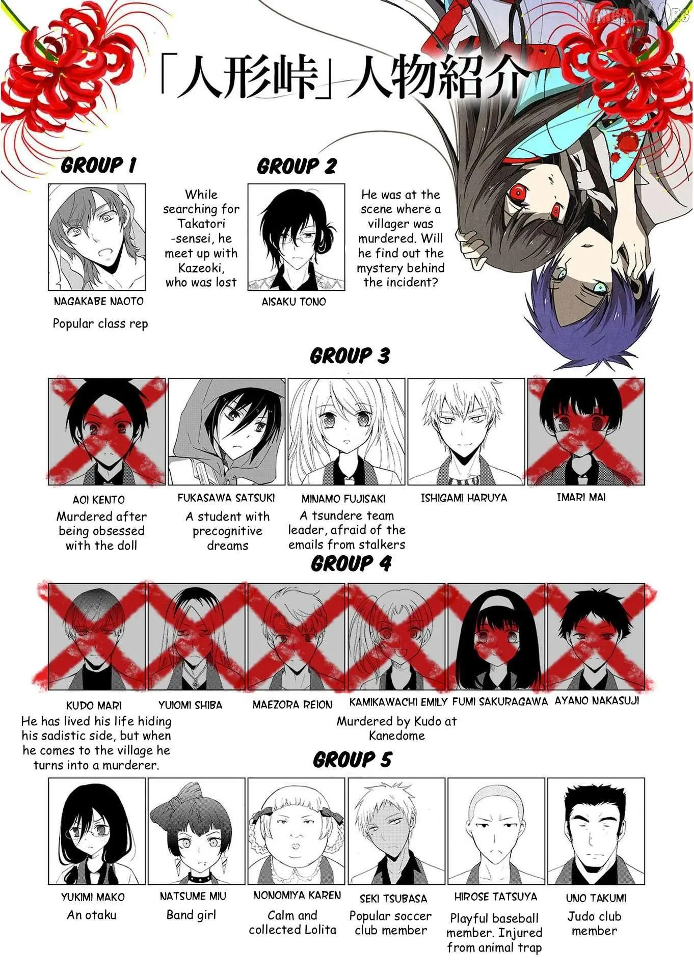 Ningyou Touge Chapter 46 page 20