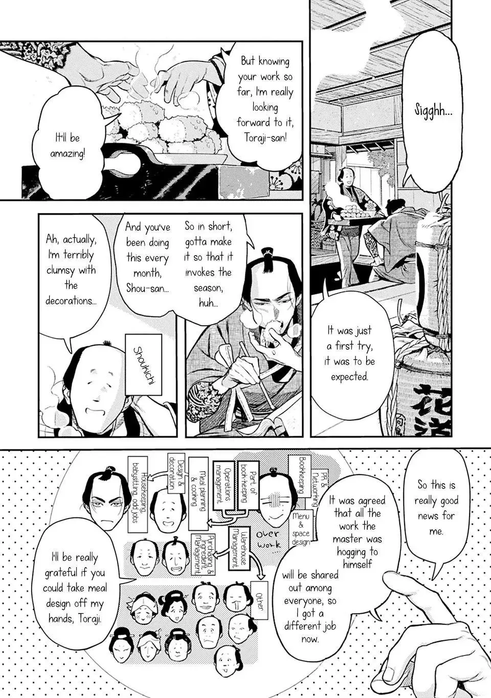 Noppiki Naranu Chapter 13 page 17