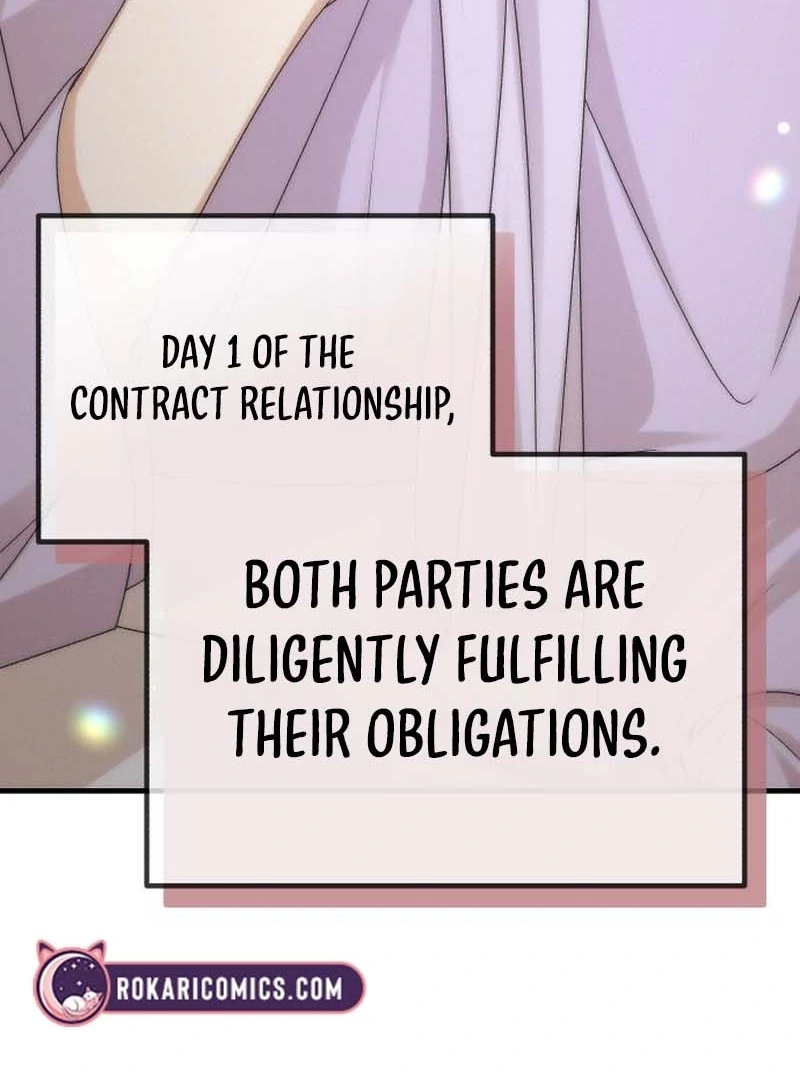 Office Contract Relationship Chapter 3 page 168