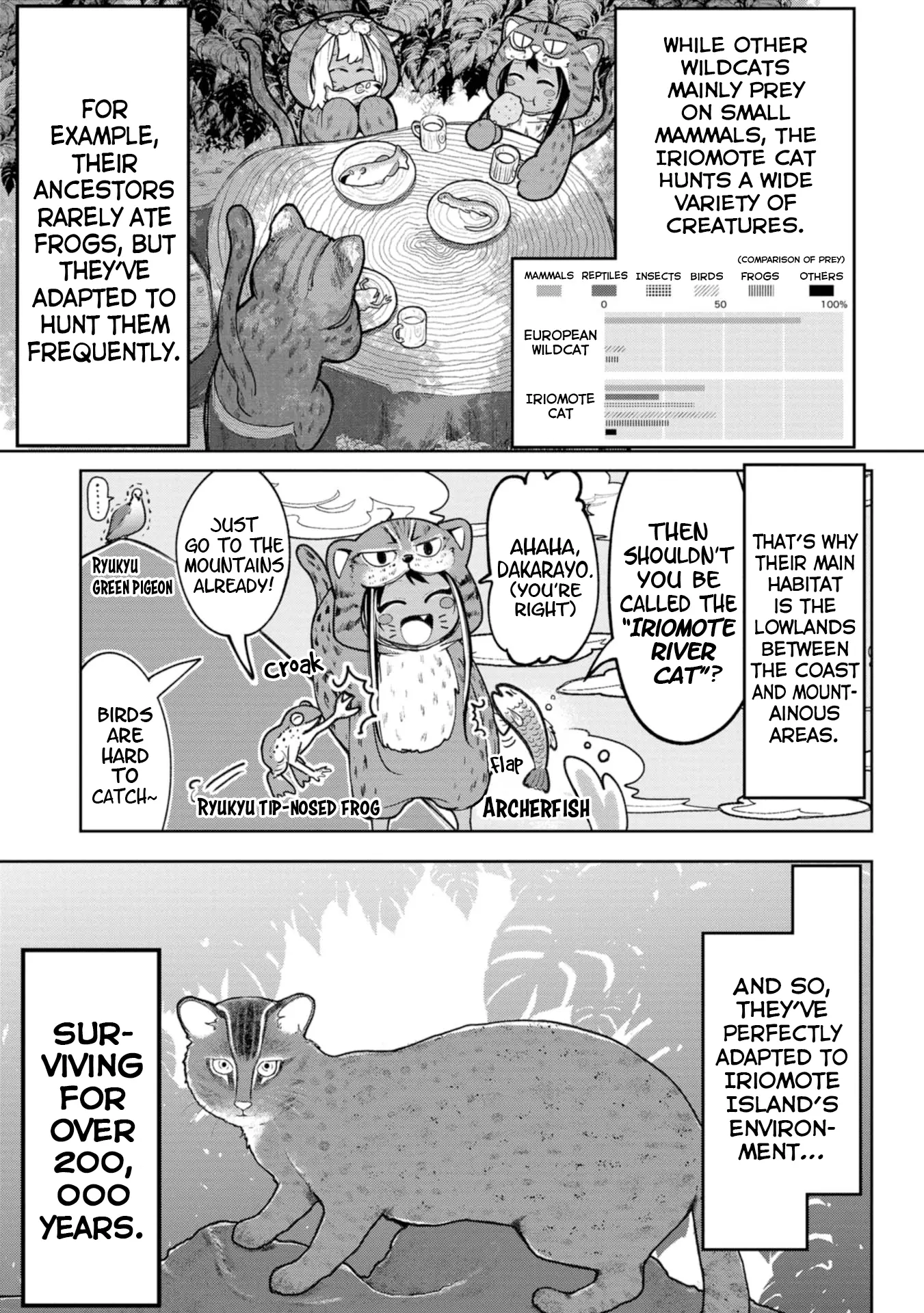 Okinawa de Suki ni Natta Ko ga Hougen Sugite Tsura Sugiru Chapter 32 page 6