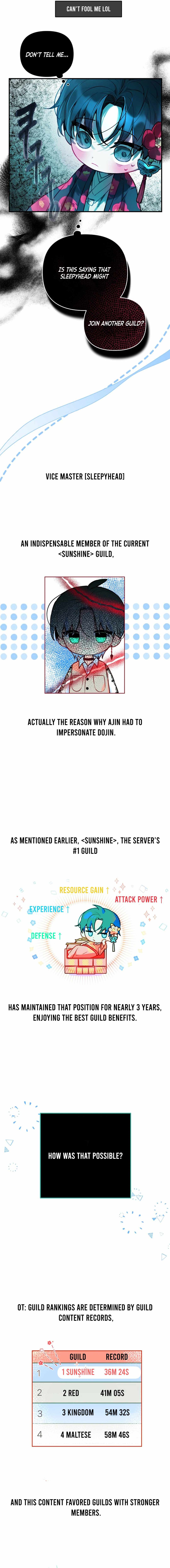 Our Guild's Idol Chapter 1 page 14