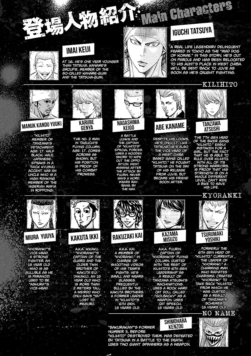 Out (Makoto Mizuta) Chapter 150 page 3
