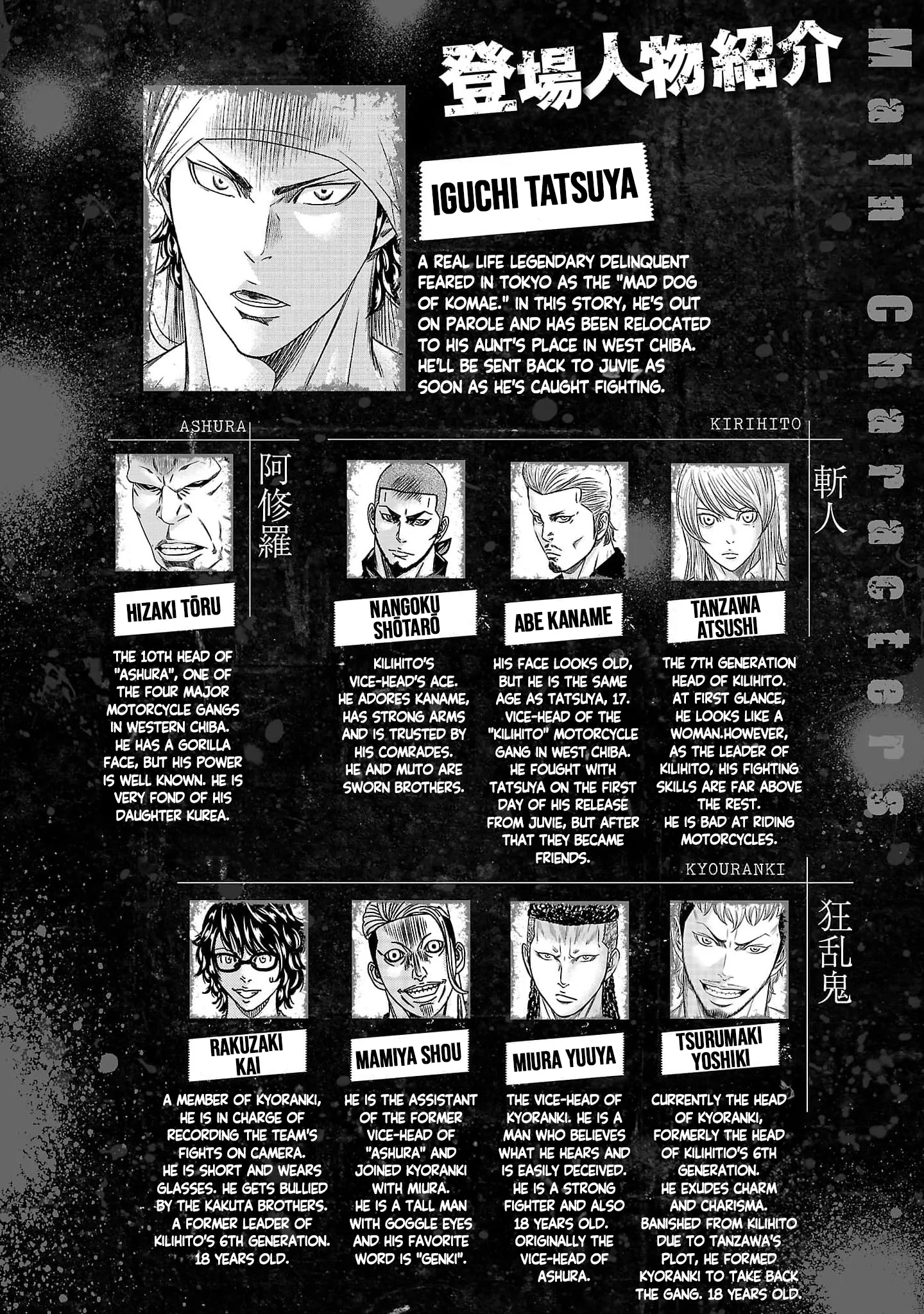 Out (Makoto Mizuta) Chapter 227 page 5