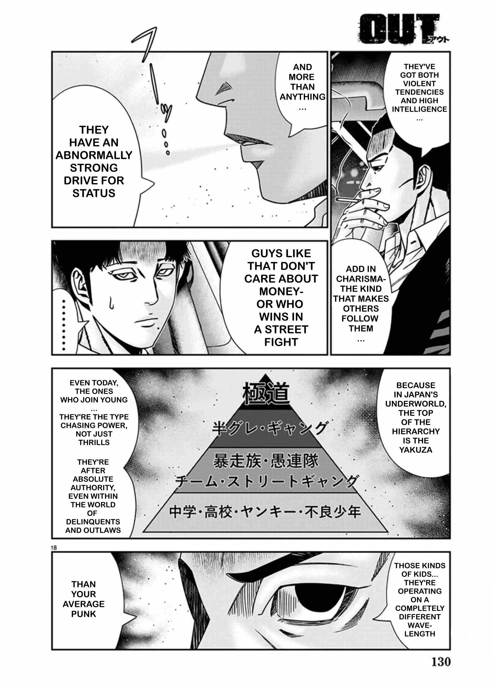 Out (Makoto Mizuta) Chapter 240 page 18