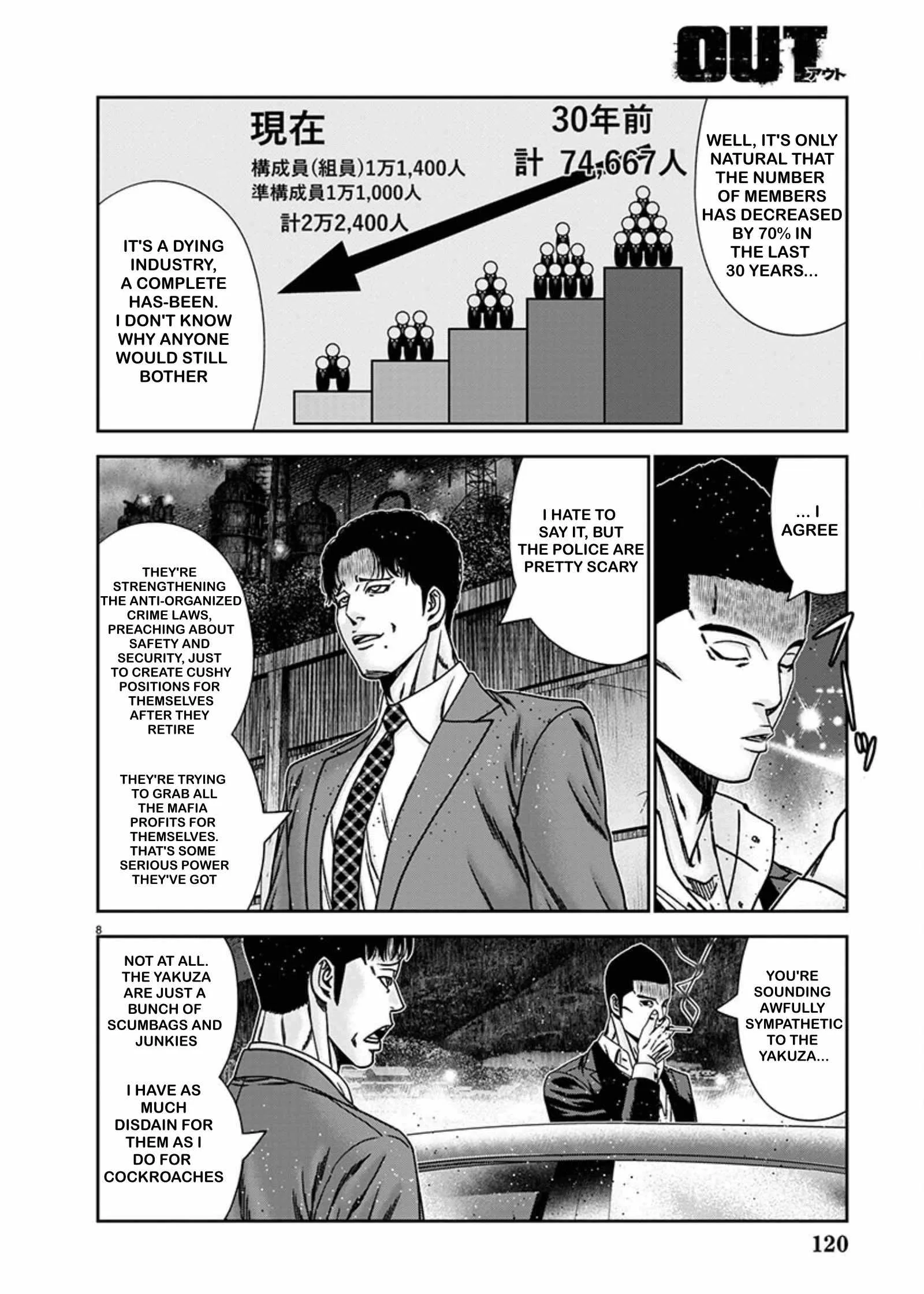 Out (Makoto Mizuta) Chapter 240 page 8