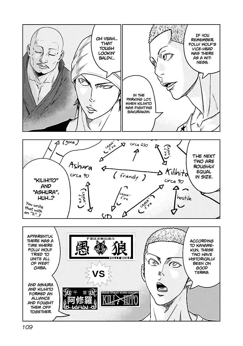 Out (Makoto Mizuta) Chapter 79 page 4